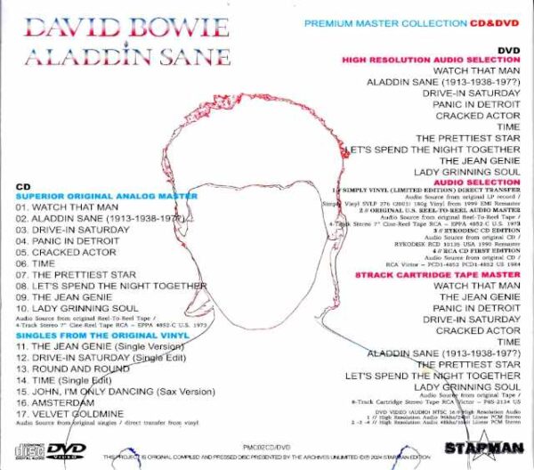 David Bowie / Aladdin Sane Premium Naster Collection - Image 2