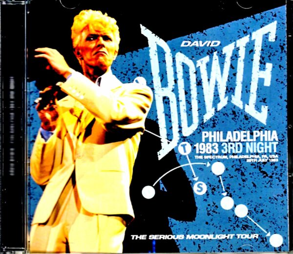 David Bowie/PA,USA 7.20.1983