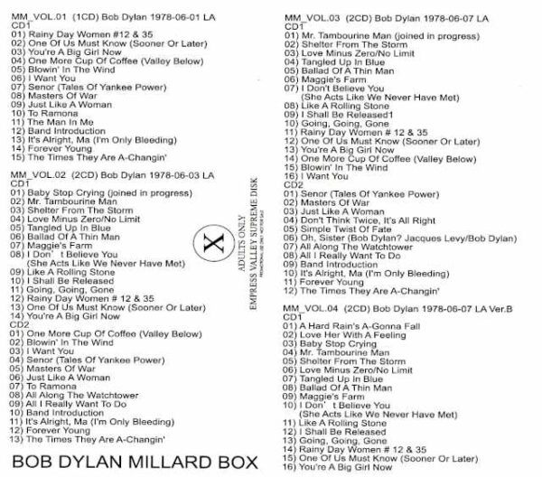 Bob Dylan / Millard Lost and Found Mike the Microphone Tapes - Image 2