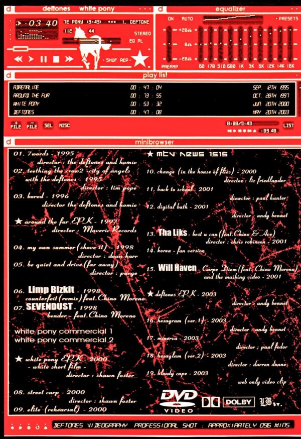 Deftones/Videography 1995-2003 - Image 2