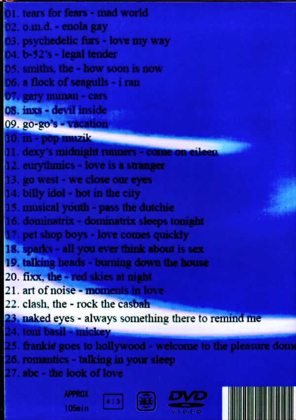 Various Artists Tears for Fears,Cars,Inxs,Billy Idol,Clash,ABC,M-Pop/1980's New Wave Hits Vol.2 - Image 2