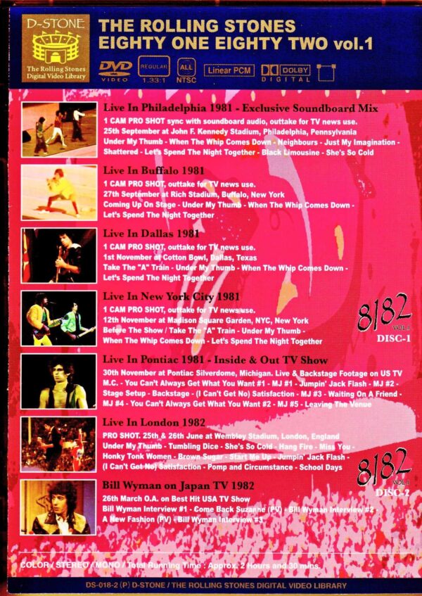 Rolling Stones/Video Compilation 1981-1982 - Image 2
