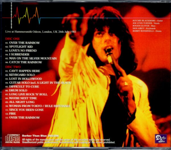 Rainbow/London,UK 7.26.1981 - Image 2